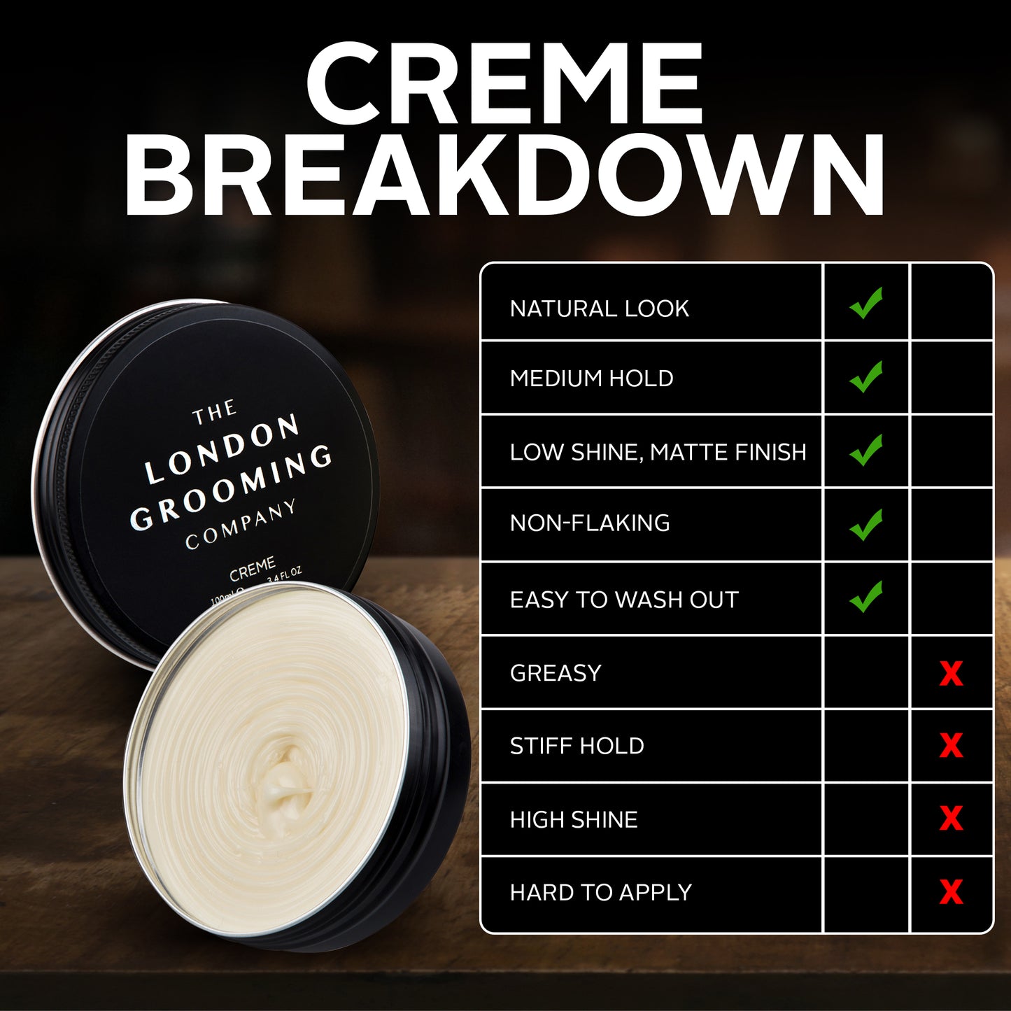 LGC Créme